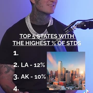 guess the top 5 states with the highest percentage of STD's