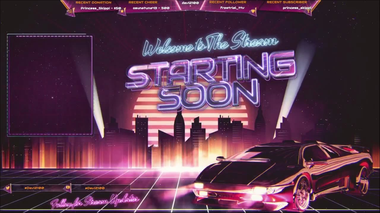 Testing MELD Software Out Chooms