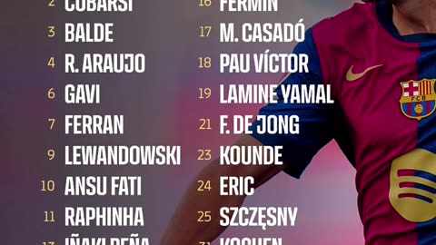 🔥⚽ ¡CONVOCATORIA CONFIRMADA! VALENCIA CF VS FÚTBOL CLUB BARCELONA