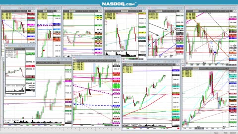 Nov6 720am look at futures silver gold cattle open