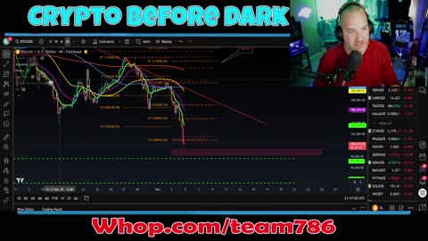 Beware of falling knives! BITCOIN slides to $100k - lets fins some targets!