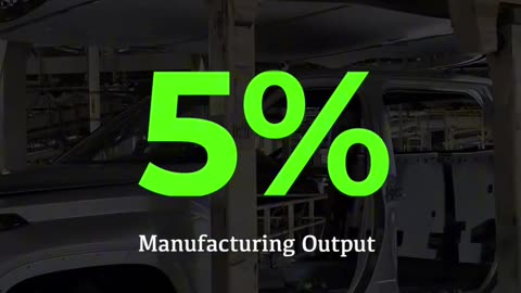 This week’s GDP numbers show a Trump manufacturing boom is taking root.