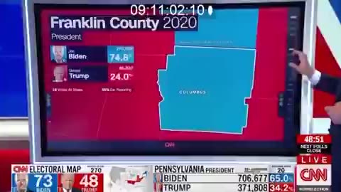 During the 2020 election, "you went to bed and then THIS happened!"