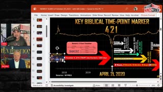 Pentagon PREPARES for WW3? Trump Orders Nuclear Test & Troop Deployments in All 50 States!
