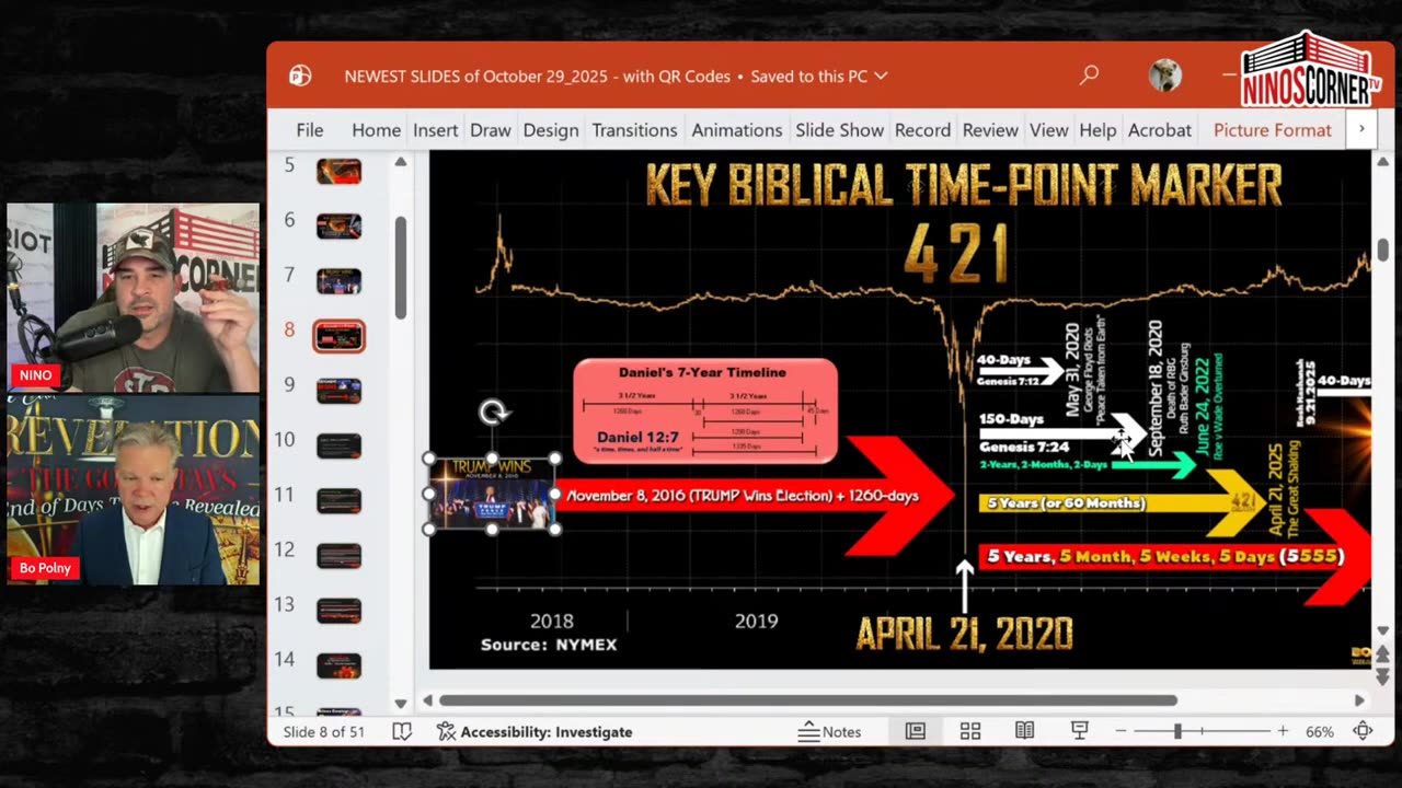 Pentagon PREPARES for WW3? Trump Orders Nuclear Test & Troop Deployments in All 50 States!