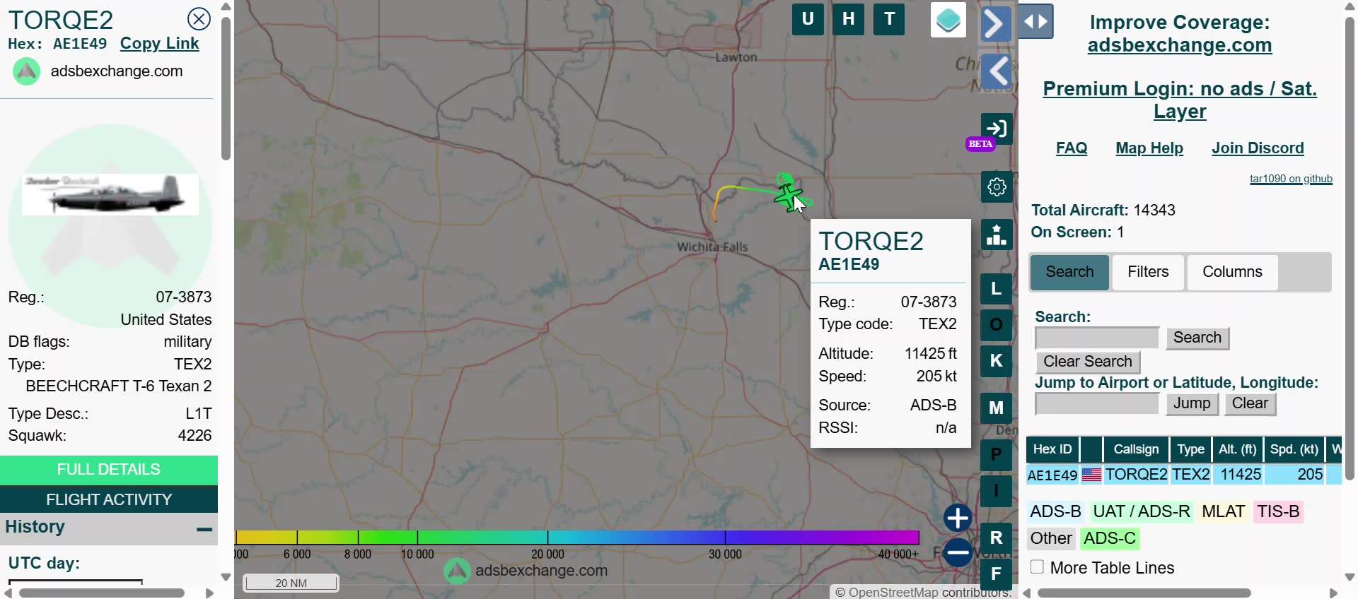 Trump Pardons DC Turkeys! DOJ Comey Appeal Gallego joins Democrat Sedition Russia Ukraine Peace Deal