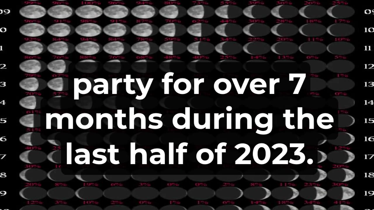 Did You Receive A Chemonics Data Breach Notice? You may be owed CASH!