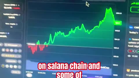 Solana price prediction crypto news today #fyp