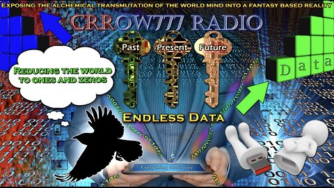 Surveillance Nightmare - Wake Up To The Empire - Your Data is the New Oil