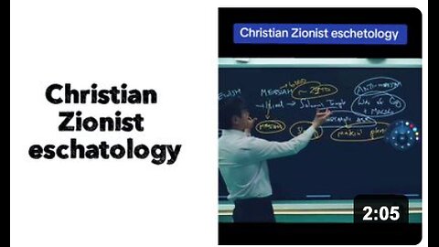 Christian Zionist eschatology