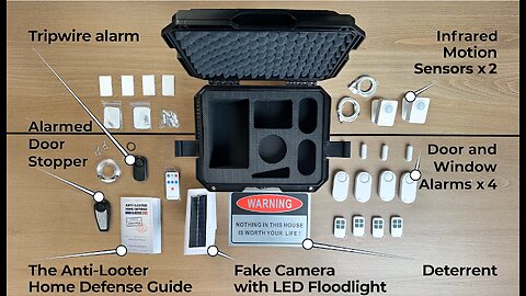 Anti-Looter Kit Review: The Ultimate Home Security System to Protect Your Family & Property!