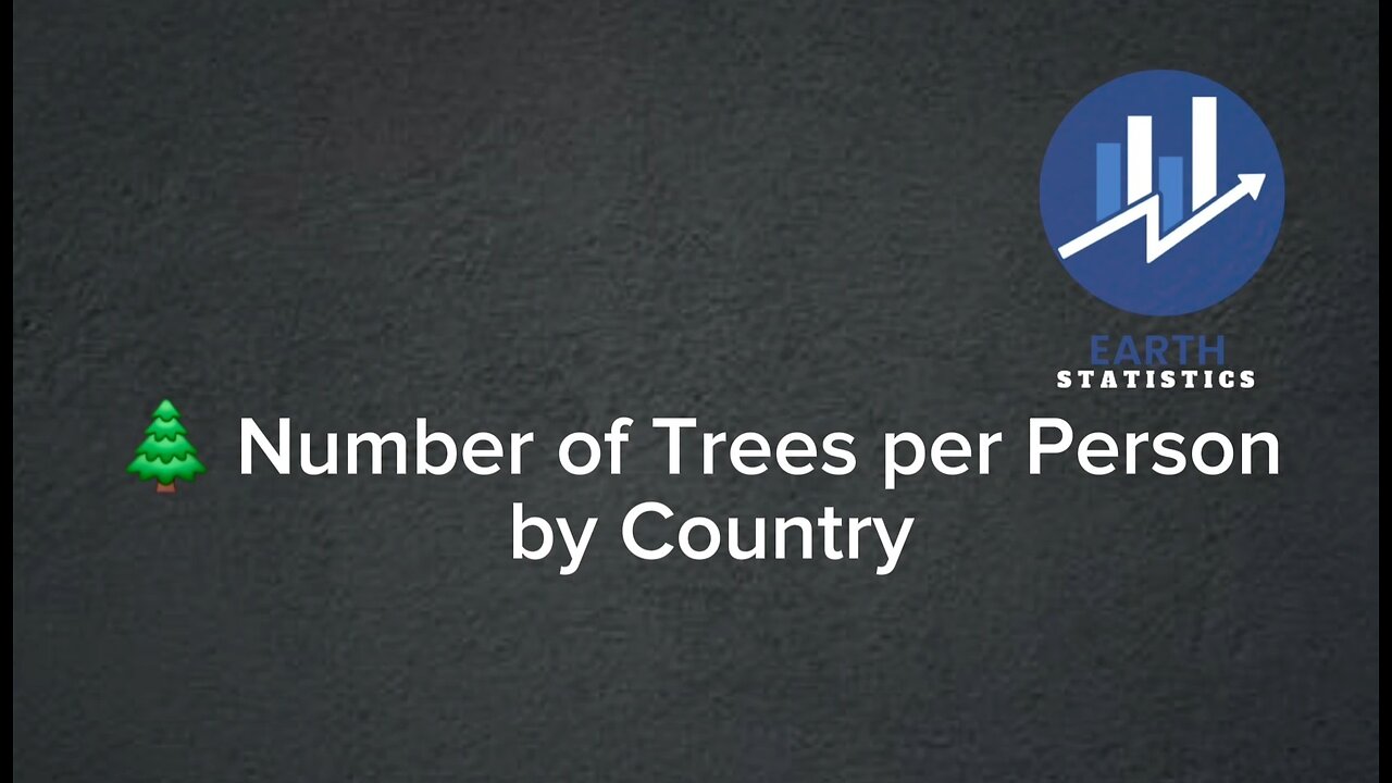 Number of Trees per Person by Country