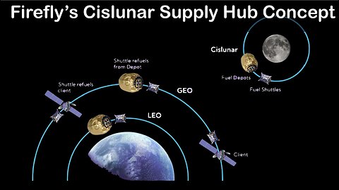 Space Tugs and Propellant Stations: Firefly's Blueprint for a Cislunar Supply Network