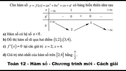 Liên trường THPT Nghệ An: Chương trình mới: Cho hàm số y=f(x)=ax^3+bx^2+cx+d có bảng biến thiên