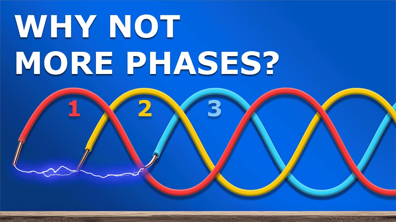 How 3 Phase Power works: why 3 phases?