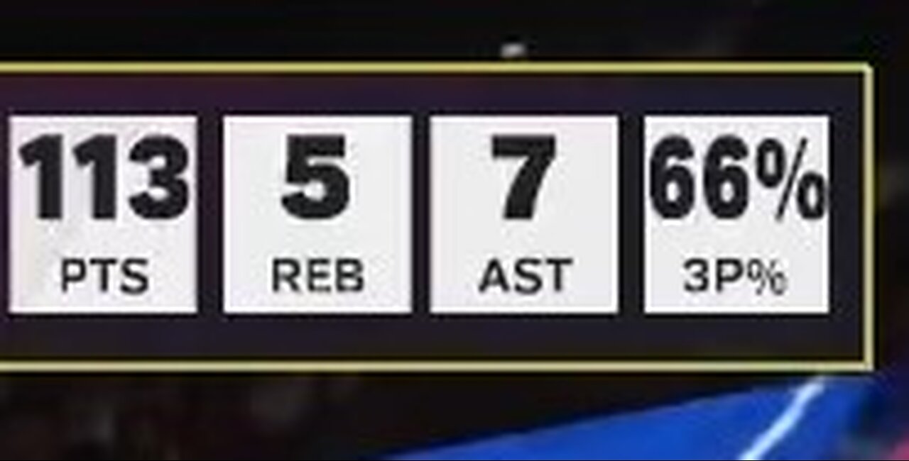 NBA 2K25 113 Points