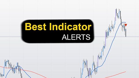 Best Trading Indicator Alerter!