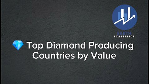 Top Diamond Producing Countries by Value...