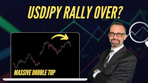 Is $USDJPY Rally OVER? 10/28/2025