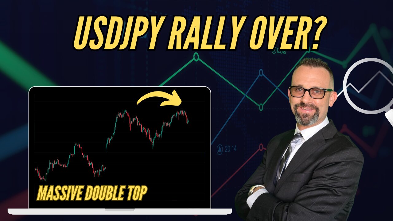 Is $USDJPY Rally OVER? 10/28/2025