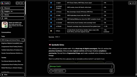 USAHALFTHEWORLDCLOUDrecord_2025-10-23_18-22-37