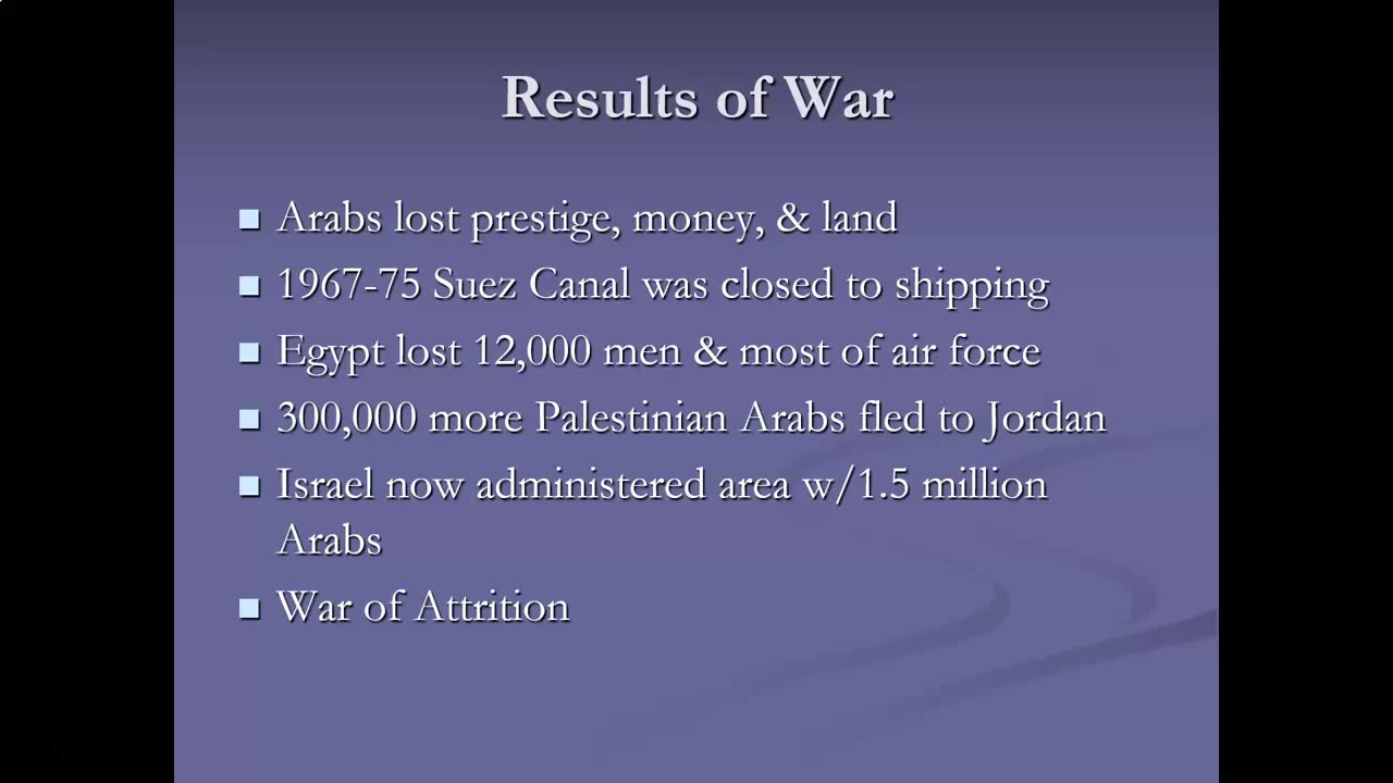 Results of the Six Day War and the Origins of the PLO