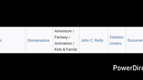 September 15, 2020 July 19, 2022 December 2, 2025