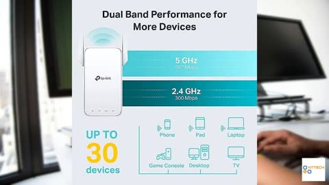 TP-Link AC1200 WiFi Extender