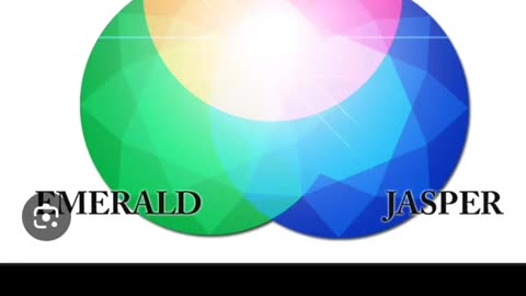 Northern lights throne of God