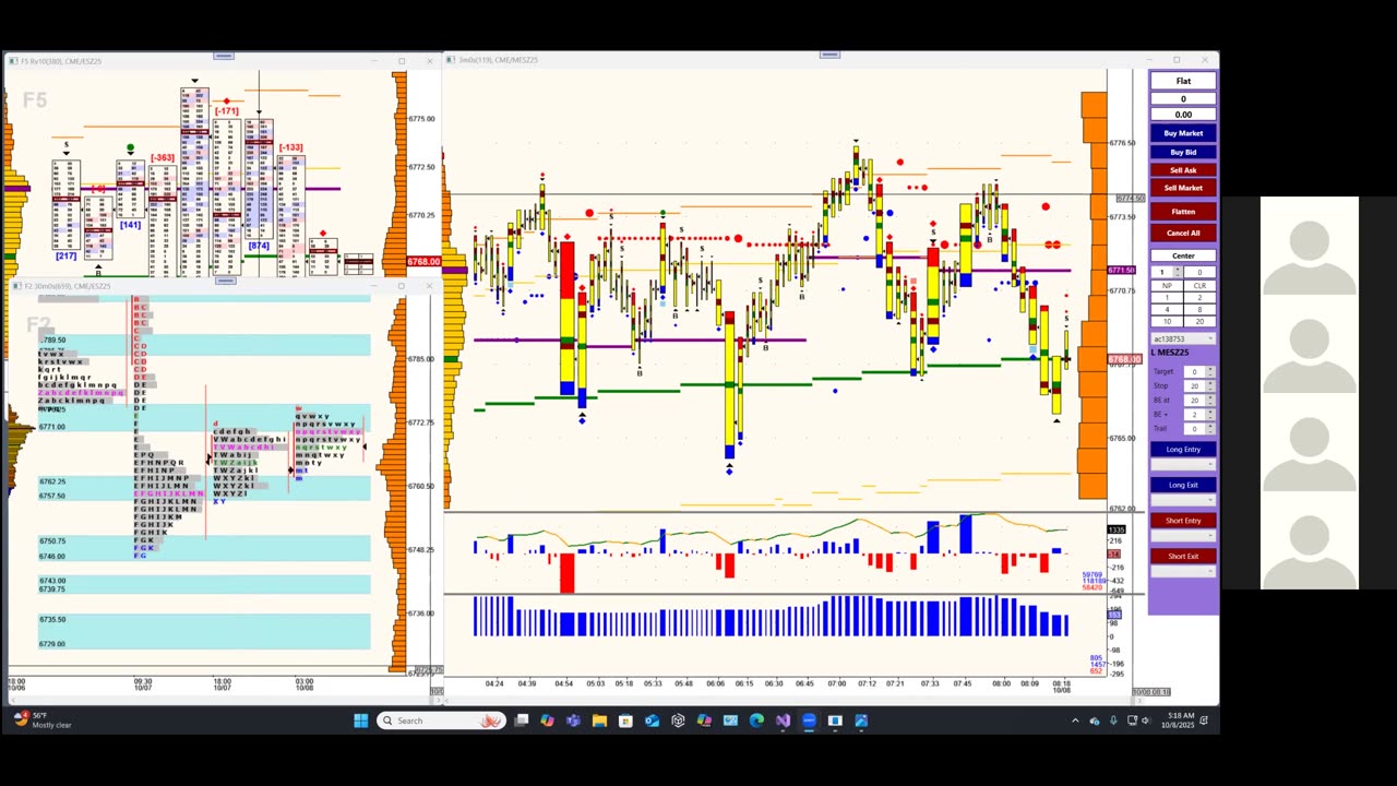 Bluewater Pre-Market for Oct 8