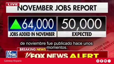 The November Jobs Report has been Released