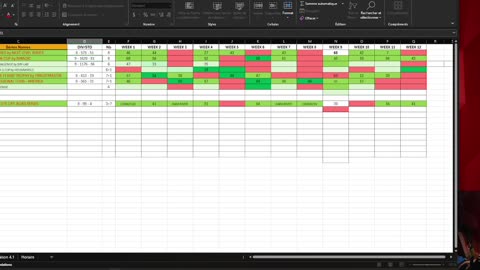 VOD Twitch #158 Retour sur la dernière semaine de la dernière saison de 2025 !