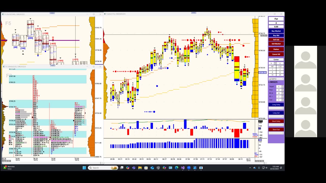 Bluewater Pre-Market for Oct 16