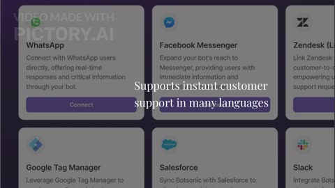 Build Your Own AI Chatbot FAST | Botsonic Review, Features & Step-by-Step Setup