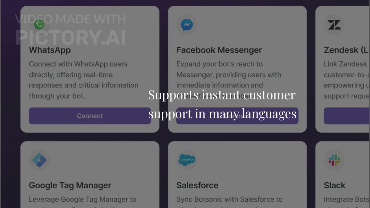 Build Your Own AI Chatbot FAST | Botsonic Review, Features & Step-by-Step Setup