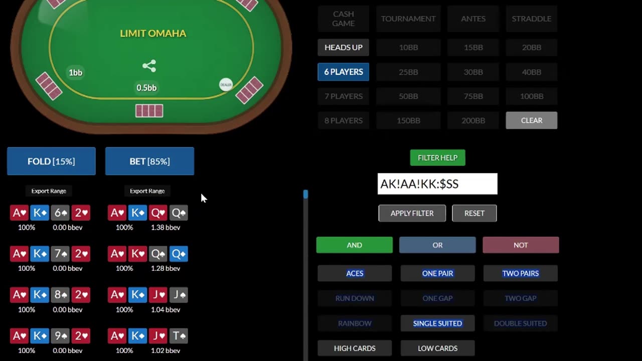 Sessions Reviews: fromchmm Part 1