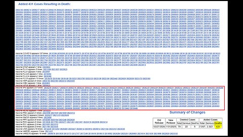 MASSIVE! 237 "new" Polio Jab Death Just Published in VAERS. All SIDS under 1yr olds!