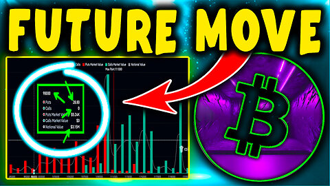 Bitcoin, Ethereum, Solana & XRP Price Prediction Today | Crypto Analysis & Forecast