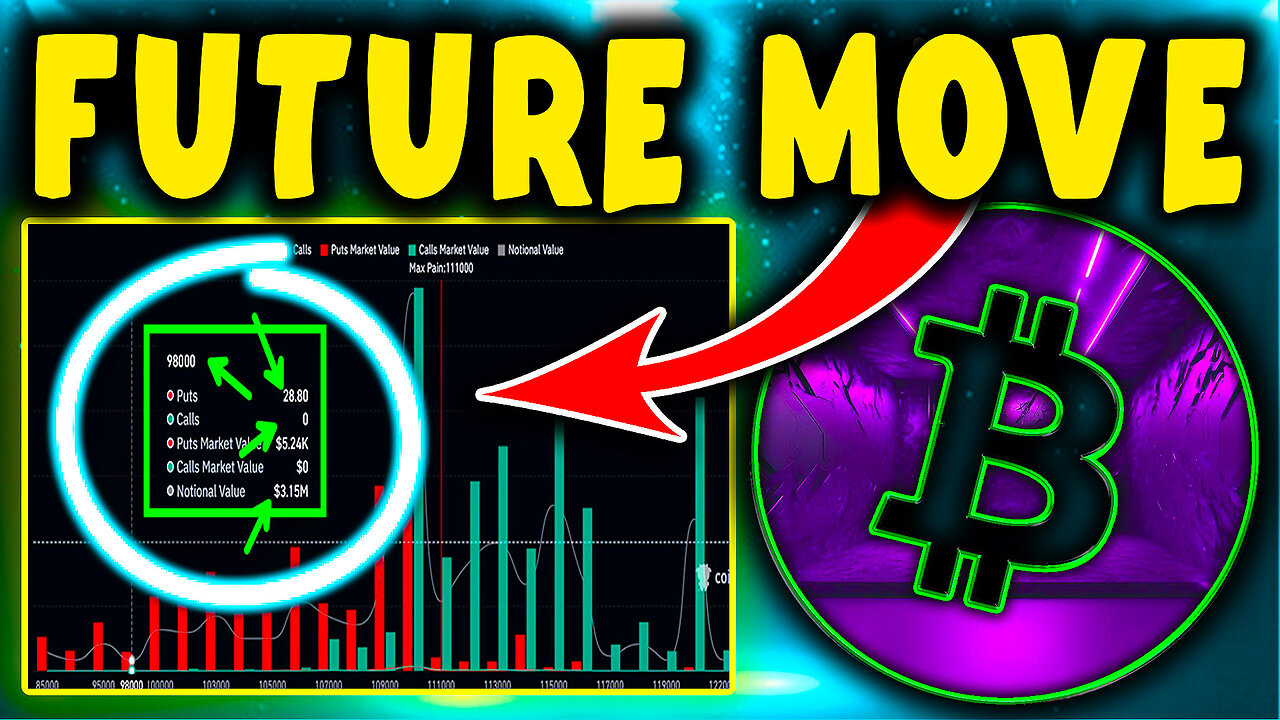 Bitcoin, Ethereum, Solana & XRP Price Prediction Today | Crypto Analysis & Forecast