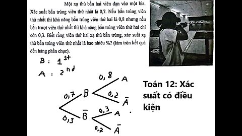 Toán 12: Một xạ thủ bắn hai viên đạn vào một bia. Xác suất bắn trúng viên thứ nhất là 0,7. Nếu bắn