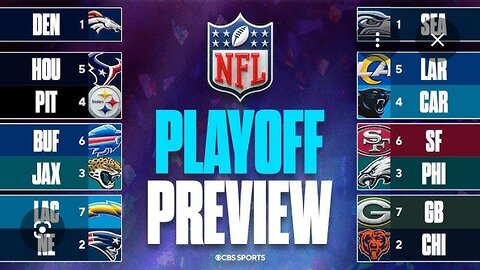 2026 NFL Play-Off PICTURE