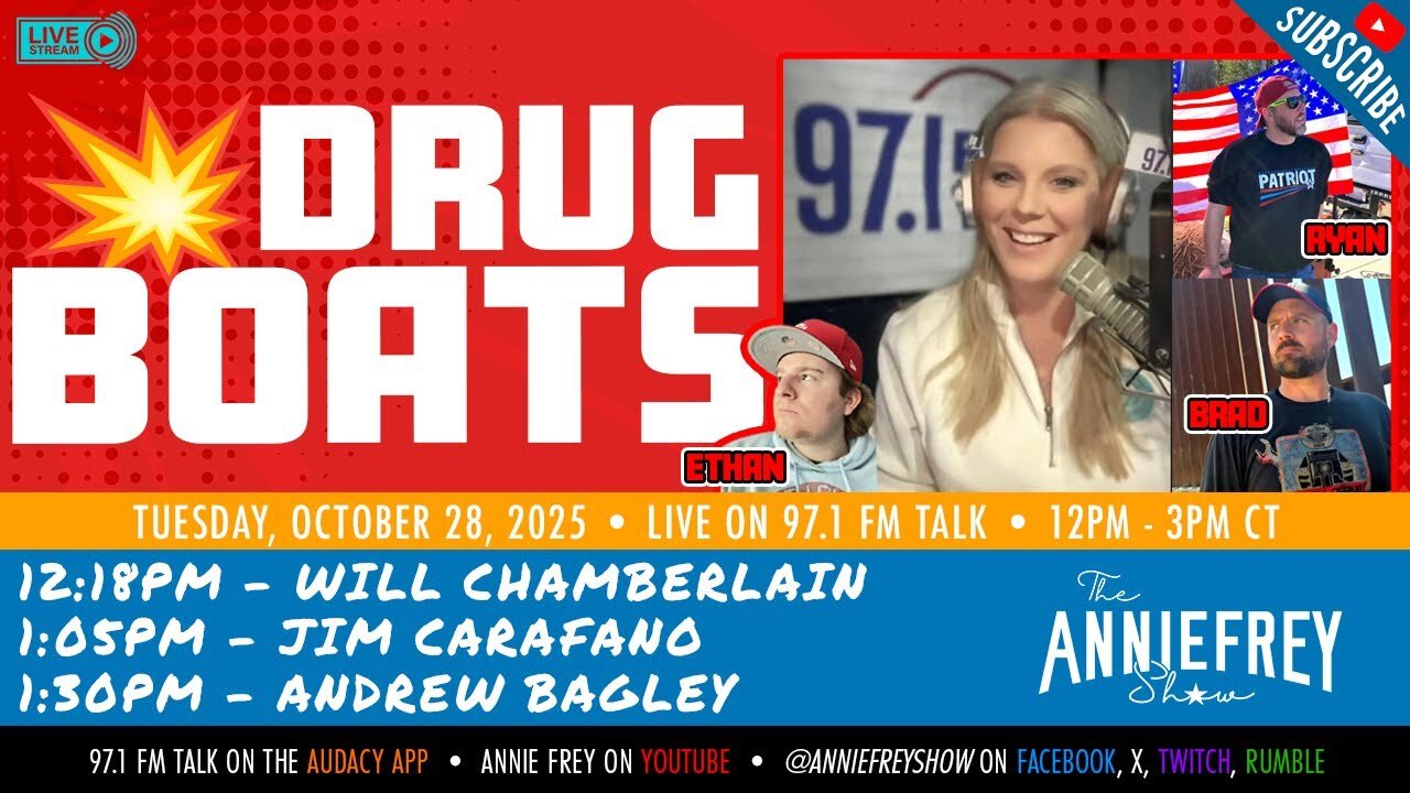 US Strikes Drug Traffickers, Government Shutdown Continues, & Beef Prices