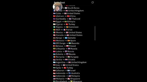 The world hates each other