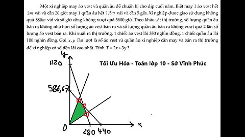 Một xí nghiệp may áo vest và quần âu để chuẩn bị cho dịp cuối năm. Biết may 1 áo vest hết 2m