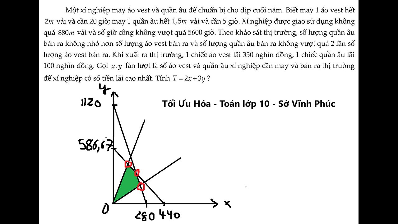 Một xí nghiệp may áo vest và quần âu để chuẩn bị cho dịp cuối năm. Biết may 1 áo vest hết 2m