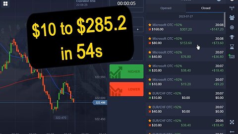 $10 to $285.2 in 54 seconds