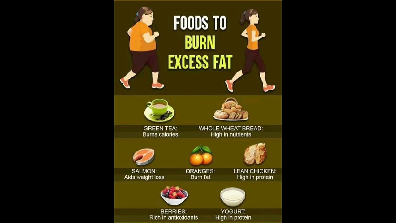 Foods to burn excess fat