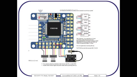 Drone Radio Control Theory