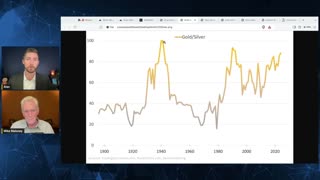 "I Believe Triple Digit Silver Is An Absolute" - Mike Maloney w/Alan Hibbard