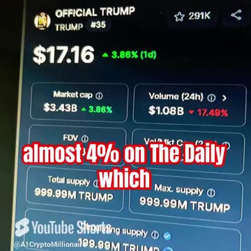 official trump price prediction crypto coin bull run! #fyp